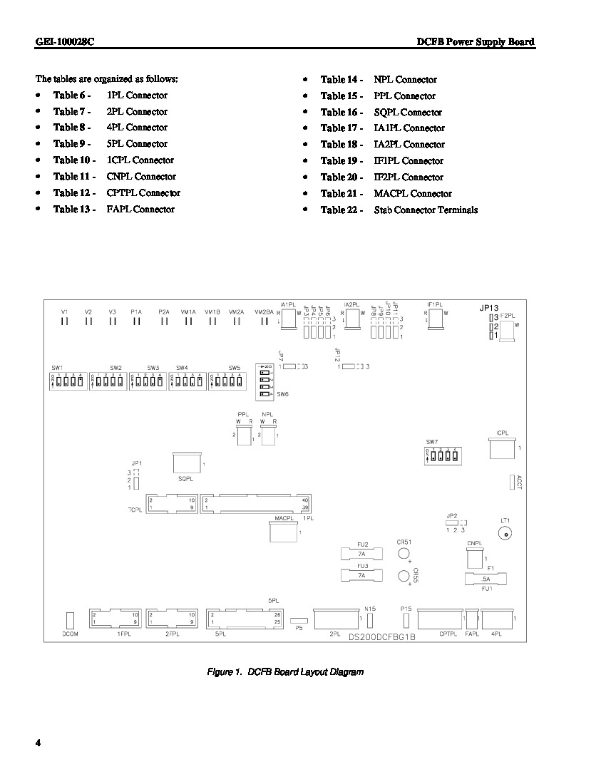 First Page Image of DS200DCFBG1A Setting and Connector Tables.pdf